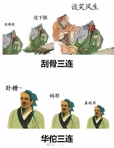 没点知识你能看得懂表情包
