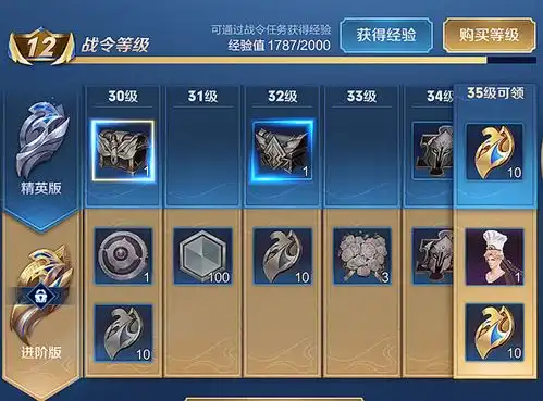 表情30级战令选什么小白选周瑜,大神选兰陵王,欧皇都选他腾讯网表情
