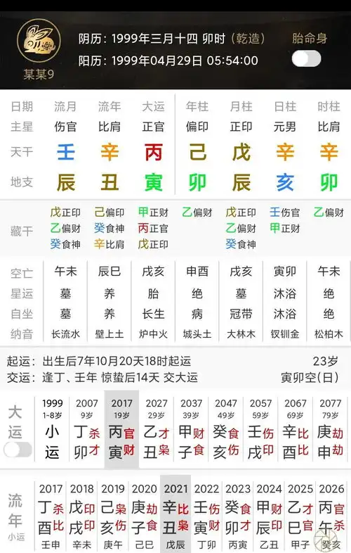 八字正缘怎么看现在谈的对象会是我的正缘吗

