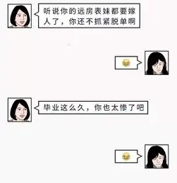 微信表情包使用说明
