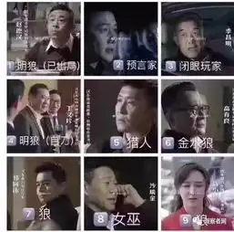 一款高配版狼人杀表情包大集合人民的名义
