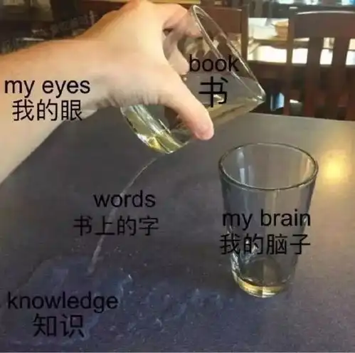 期末考试,你准备好了吗
