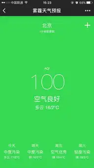 雾霾天气预报小程序二维码雾霾天气预报小程序入口嗨客小程序商店
