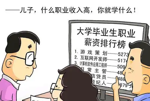 公务员紧缺急需专业五年规划,这些大学专业将受追捧
