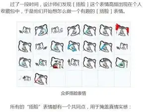 微信里最火的捂脸表情,人物原型你想不到
