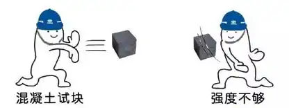 建筑人专属表情包,聊天必备,赶紧收藏
