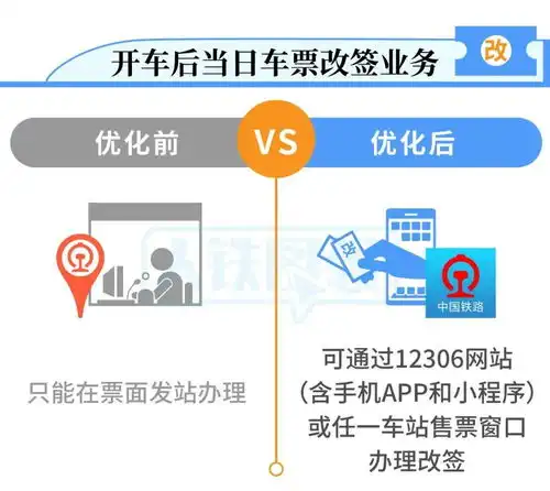 好消息今起免费退票
