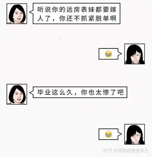 微信表情包使用说明
