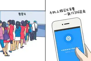 从大数据看春运中国速度助力春节回家路

