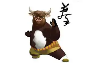属牛的今年多大2018
