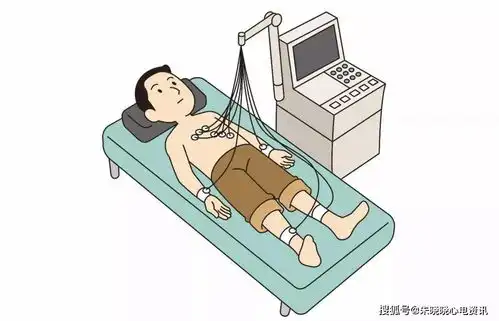 症状虽轻,危害严重可别小看了房颤
