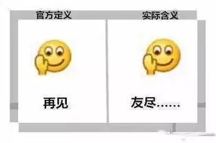 平时聊天的这些表情的真实含义你懂吗

