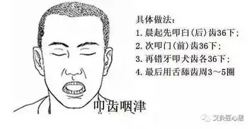 四梢养得好,容颜不会老了解一下
