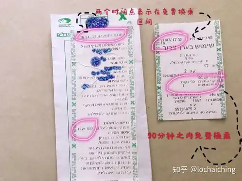 表情在以色列坐公交收到200人民币的罚单是什么体验知乎表情
