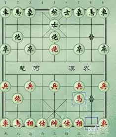 中国象棋初级入门指南如何看象棋谱
