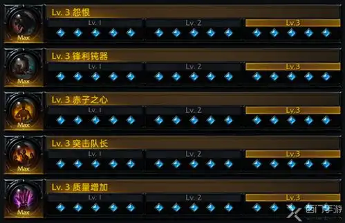 命运方舟赤子格斗怎么玩
