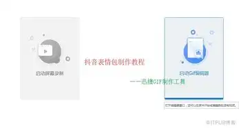 抖音gif表情包制作教程如何制作qq动态表情包
