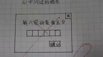 脑洞大开2016河南高考作文限定表情包出炉
