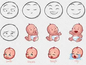 可爱宝宝表情小孩子宝宝表情包素材图片模板下载16.86mb办公商务大全生活工作
