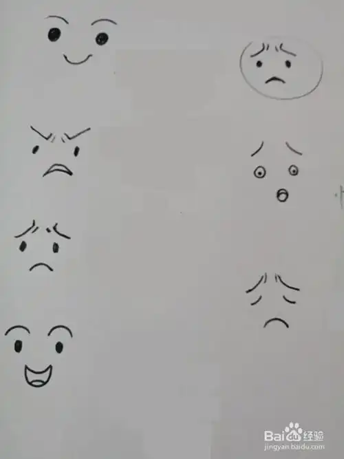 人物表情简笔画喜怒哀乐
