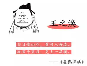 如果唐朝诗人会用表情包....
