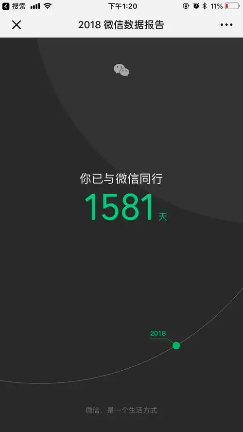 2018微信数据报告,表情包居然暴露了年龄

