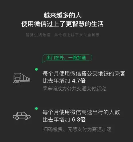 表情包暴露了你的真实年龄别装了,乖乖对号入座
