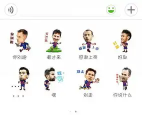 关于巴萨的一组微信表情分别是谁

