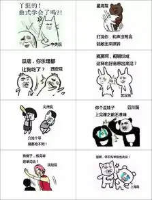 音乐学院专属斗图表情包大全
