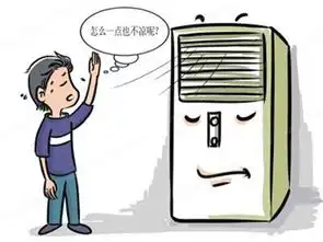 家有中央空调都来看了中央空调制冷效果不好什么原因
