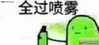 防挂科喷雾全过喷雾表情包图片留给我的时间不多了表情包下载乐游网游戏下载
