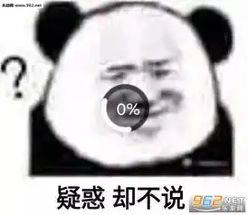 加个微信开始我们的故事表情包我非常欣赏你你做我的走狗吧熊猫头表情包下载乐游网游戏下载
