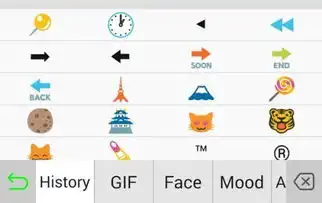 有没有什么手机输入法可以打很多表情的
