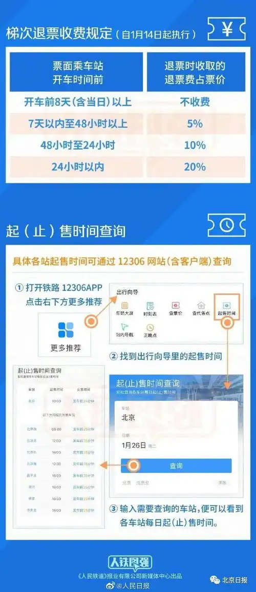 休7天北京发布春节放假安排,春节防疫表情包上新啦
