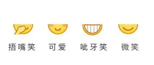 微信表情图像代表什么意思微笑表情真的代表的是微笑的意思吗