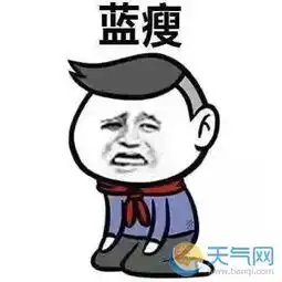 蓝瘦香菇表情包拿去蓝瘦香菇本人长什么样照片