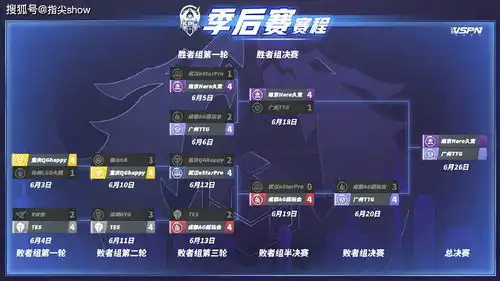 大麦回应马龙退赛粉丝退票遭拒马龙退赛粉丝要求退票的反思马龙故事马龙表情包界的扛把子
