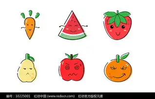 原创水果表情包
