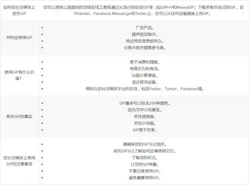 png转gif保持透明效果什么是gif有关gif的详情攻略
