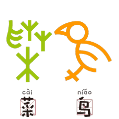 甲骨文表情包,萌得有文化,不服来斗