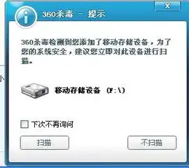 读卡器会有问题吗
