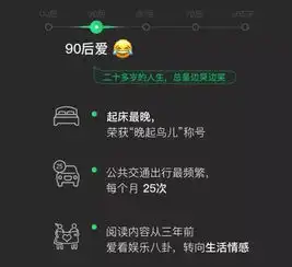 2018微信大数据出炉,你最爱用哪种表情包
