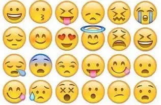 emoji新表情实力圈粉,中行表情包网络爆红
