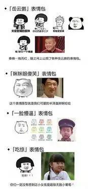 99的人不知道这些表情包的原型竟然是这样组图
