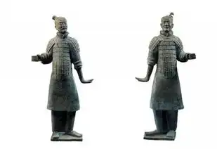 西安兵马俑里的秦人,都是表情包鼻祖
