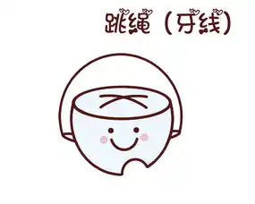 小牙丁丁微信表情包
