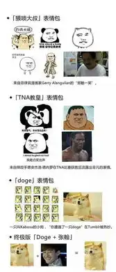微信里你最常用的捂脸表情,人物原型竟然是他
