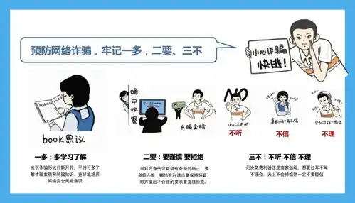 真的吗我不信表情包加入苏州公安校园安全防范科普课
