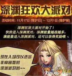 dnf体验服11月17日内容巧克力套装扮外观欣赏

