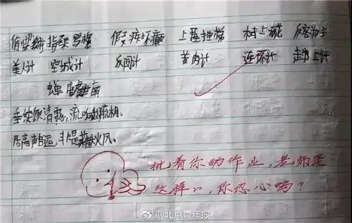别人家的老师,竟然用表情包批改作业...
